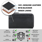 Leder Kartenetui mit rfid Schutz
