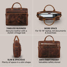Vier Ansichten einer luino-braunen Ledertasche mit Laptopfach 13–14 Zoll, schlankem Profil und rückseitiger Anti-Diebstahl-Tasche